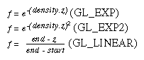 Fog Blending Factor